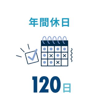 年間休日120日