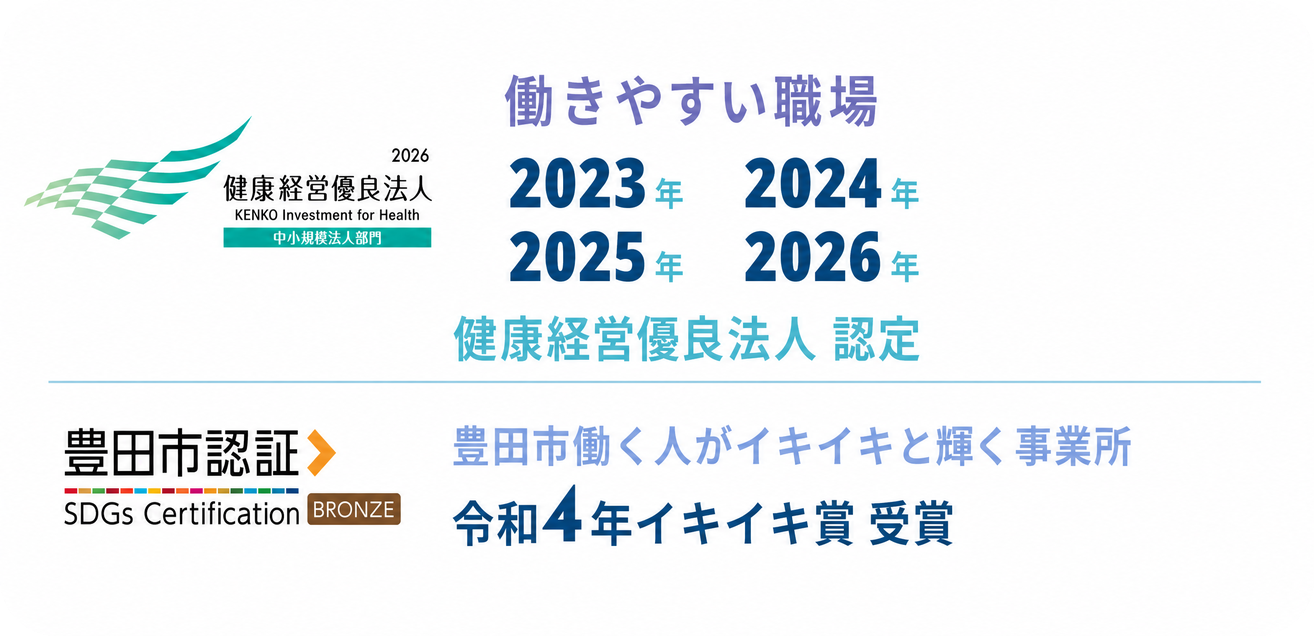 働きやすい職場 2021年 2022年 2023年 2024年 健康経営優良法人 認定