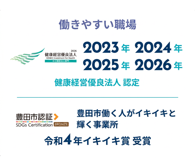 働きやすい職場 2021年 2022年 2023年 2024年 健康経営優良法人 認定